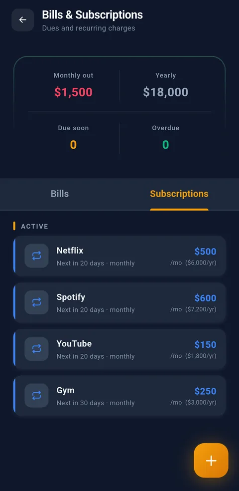 Syncrofin bills and subscriptions tracker in dark mode showing monthly and yearly recurring charges, due-soon and overdue totals, and active subscriptions with next due dates and per-month and per-year cost