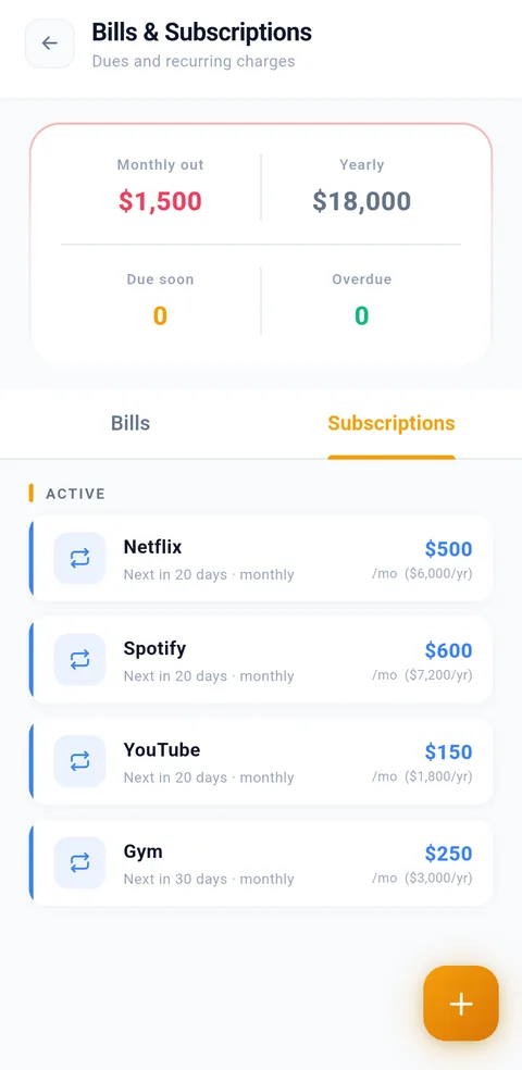Syncrofin bills and subscriptions tracker showing monthly and yearly recurring spend, due-soon and overdue counts, and active subscriptions like Netflix, Spotify and gym with next due dates and monthly and yearly cost