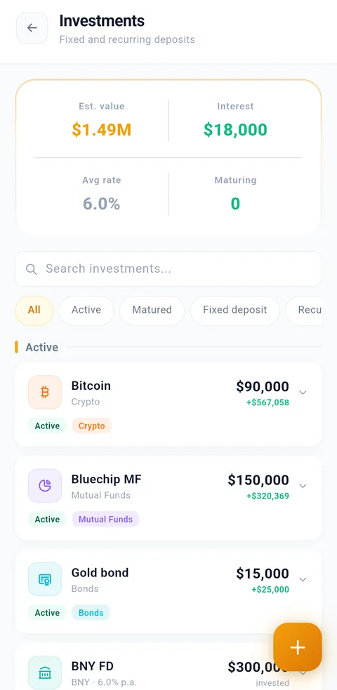 Syncrofin investment portfolio showing estimated value, interest earned, average rate and holdings across crypto, mutual funds, bonds and fixed deposits with gains for each